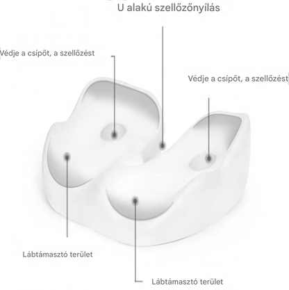 VeraNooks ErgoSeat Memory Foam Seat Cushion – ergonomikus párna a mindennapi kényelmes üléshez