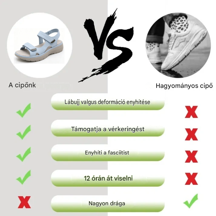 🎉 Ergonomikus kialakítású ortopéd cipők ⏰ Könnyű és légáteresztő fűzős női szandálok 👞 Teljes méretválaszték: sétáljon magabiztosan!