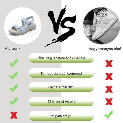 🎉 Ergonomikus kialakítású ortopéd cipők ⏰ Könnyű és légáteresztő fűzős női szandálok 👞 Teljes méretválaszték: sétáljon magabiztosan!
