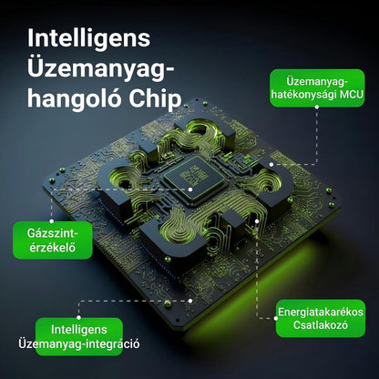 VeraNooks EcoOBD2™ – OBD2 Chip az üzemanyag megtakarításához | Csökkentse a fogyasztást akár 55%-kal | Plug & Play