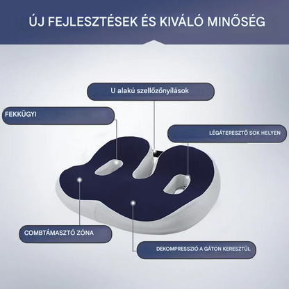 VeraNooks ErgoSeat Memory Foam Seat Cushion – ergonomikus párna a mindennapi kényelmes üléshez
