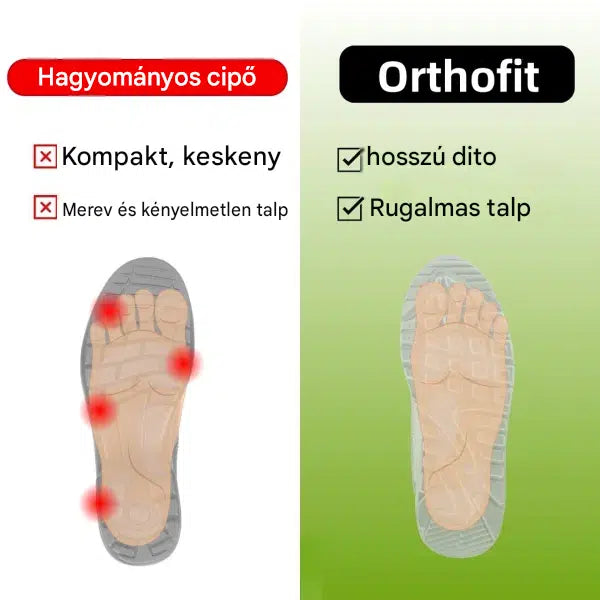 🎉 Ergonomikus kialakítású ortopéd cipők ⏰ Könnyű és légáteresztő fűzős női szandálok 👞 Teljes méretválaszték: sétáljon magabiztosan!