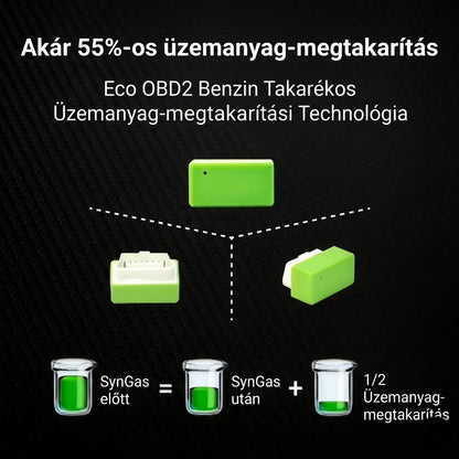 VeraNooks EcoOBD2™ – OBD2 Chip az üzemanyag megtakarításához | Csökkentse a fogyasztást akár 55%-kal | Plug & Play